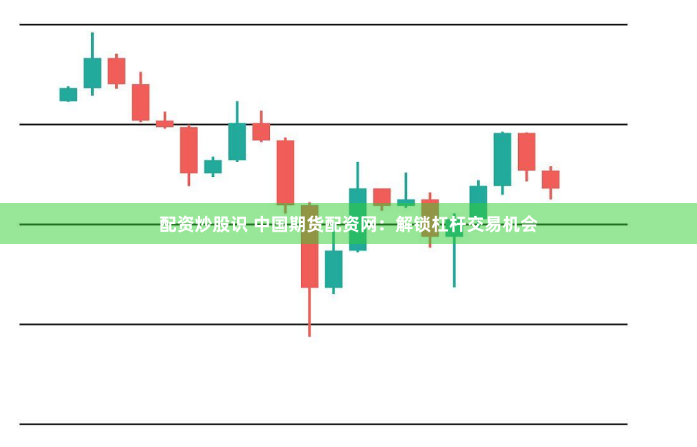 配资炒股识 中国期货配资网：解锁杠杆交易机会