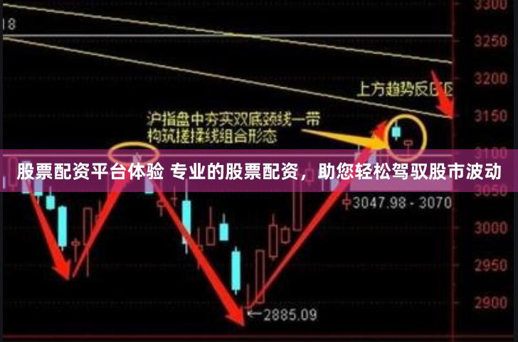 股票配资平台体验 专业的股票配资，助您轻松驾驭股市波动