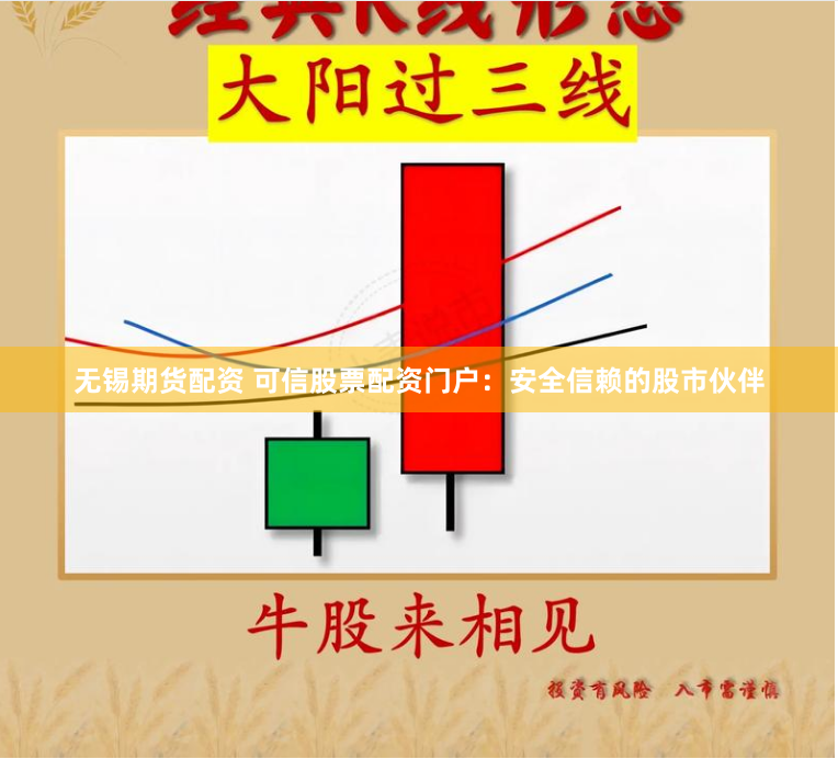 无锡期货配资 可信股票配资门户：安全信赖的股市伙伴