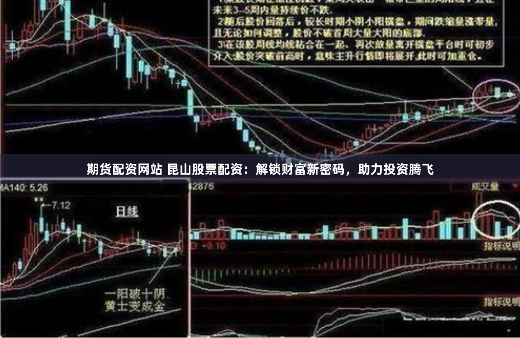 期货配资网站 昆山股票配资：解锁财富新密码，助力投资腾飞
