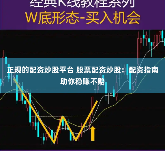 正规的配资炒股平台 股票配资炒股：配资指南助你稳赚不赔