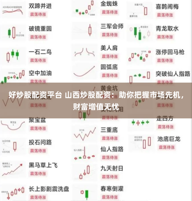 好炒股配资平台 山西炒股配资：助你把握市场先机，财富增值无忧